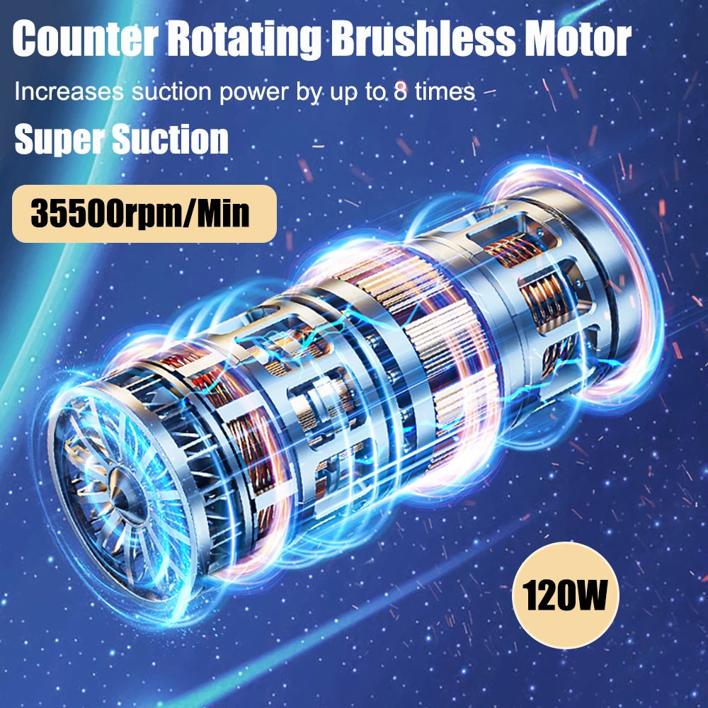 Wireless Car Vacuum Cleaner – 95000Pa Strong Suction, Rechargeable Handheld Mini Cleaner for Car & Home