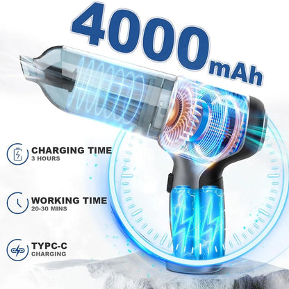 Wireless Car Vacuum Cleaner – 95000Pa Strong Suction, Rechargeable Handheld Mini Cleaner for Car & Home