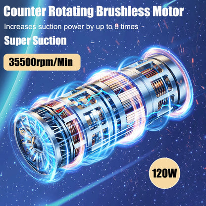 Wireless Car Vacuum Cleaner – 95000Pa Strong Suction, Rechargeable Handheld Mini Cleaner for Car & Home